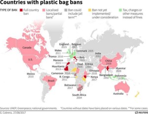 countries-with-plastic-bag-bans-data